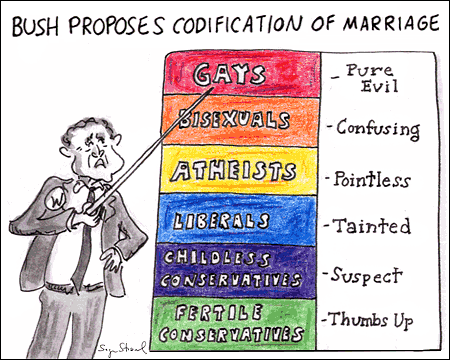 bush-gay-marriage.gif
