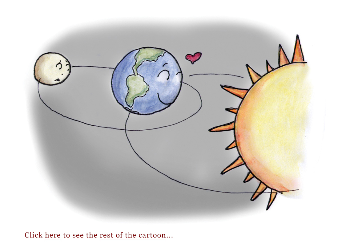 April 8th eclipse, totality, the moon, sun, timon of athens, light, lunatic, crescent moon, ramadan, easter, passover, spring, orbit, seasons, axis, Boston, sage stossel